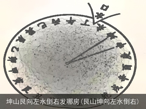 坤山艮向左水倒右发哪房(艮山坤向左水倒右)