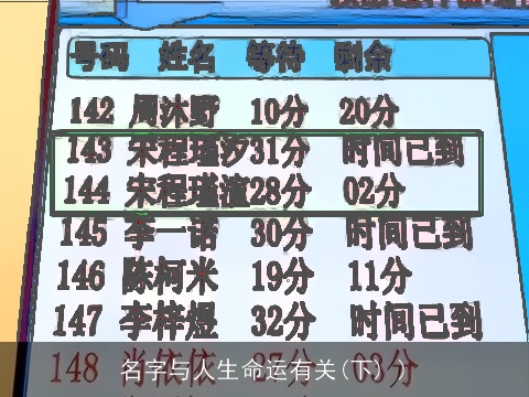 名字与人生命运有关(下) )