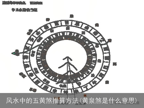 风水中的五黄煞推算方法(黄泉煞是什么意思)