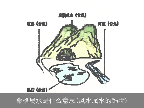 命格属水是什么意思(风水属水的饰物)