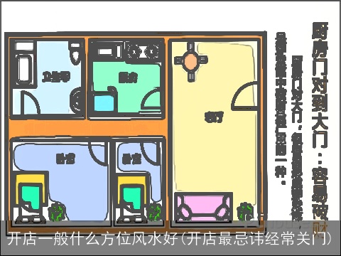 开店一般什么方位风水好(开店最忌讳经常关门)