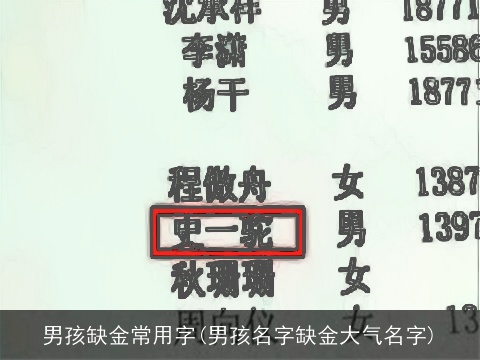 男孩缺金常用字(男孩名字缺金大气名字)