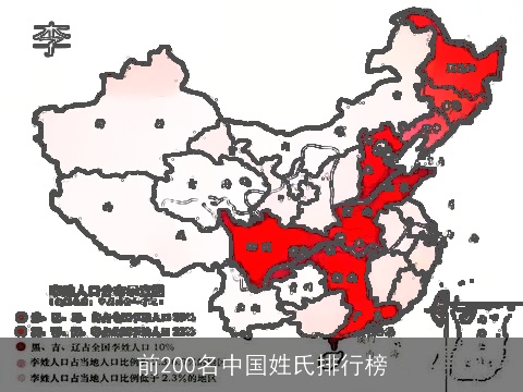 前200名中国姓氏排行榜