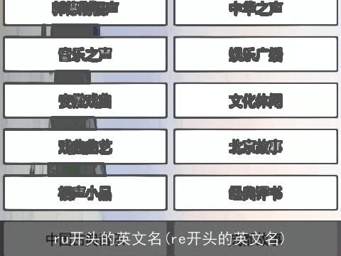 ru开头的英文名(re开头的英文名)