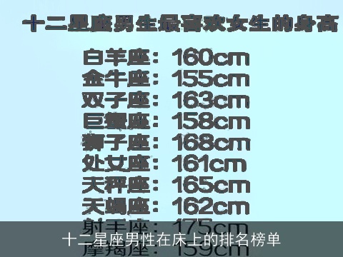 十二星座男性在床上的排名榜单