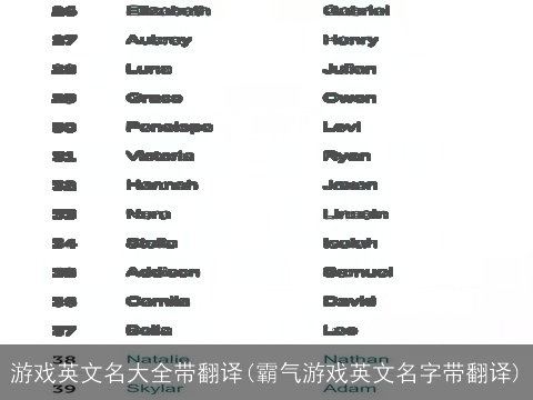 游戏英文名大全带翻译(霸气游戏英文名字带翻译)