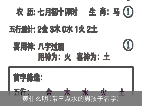 黄什么明(带三点水的男孩子名字)