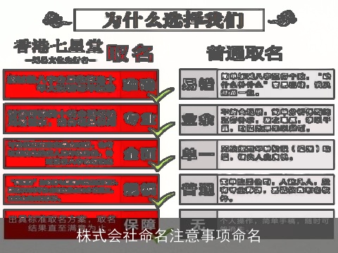 株式会社命名注意事项命名