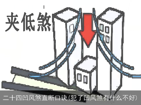 二十四凹风煞直断口诀(犯了凹风煞有什么不好)