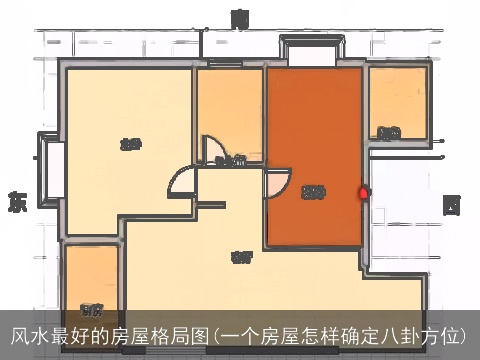 风水最好的房屋格局图(一个房屋怎样确定八卦方位)