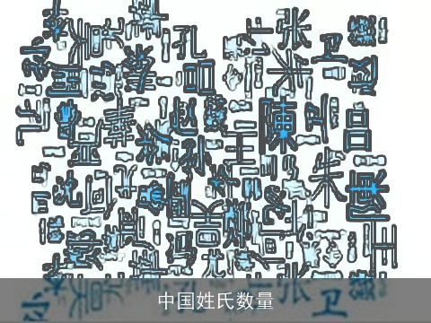 中国姓氏数量
