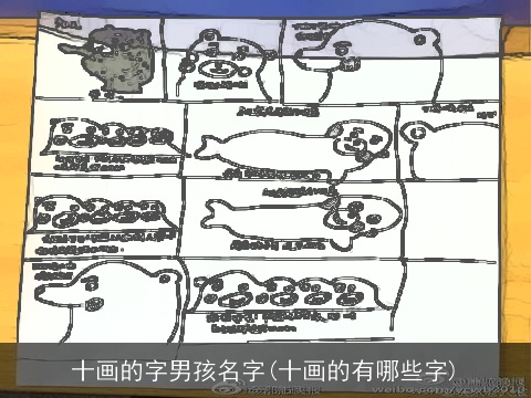 十画的字男孩名字(十画的有哪些字)