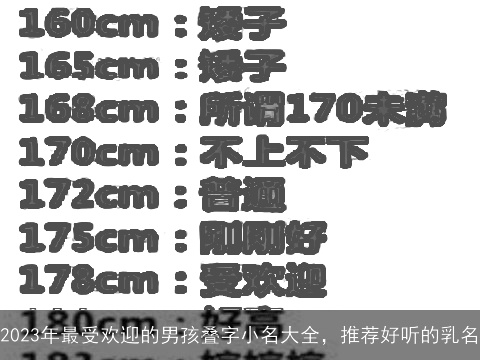 2023年最受欢迎的男孩叠字小名大全，推荐好听的乳名