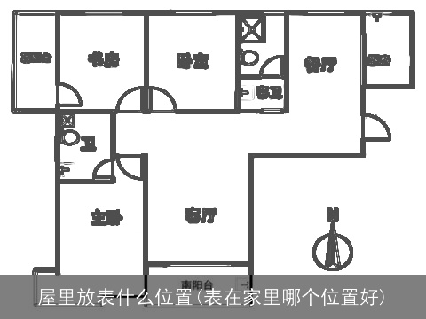 屋里放表什么位置(表在家里哪个位置好)