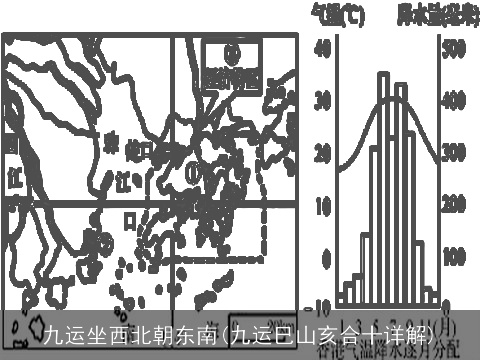 九运坐西北朝东南(九运巳山亥合十详解)
