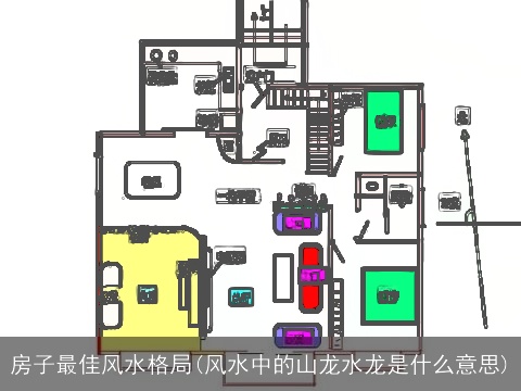 房子最佳风水格局(风水中的山龙水龙是什么意思)