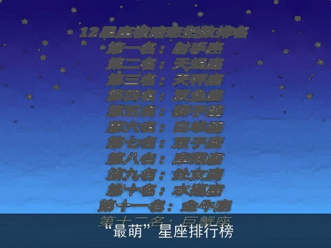 “最萌”星座排行榜