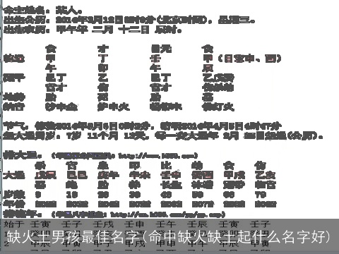 缺火土男孩最佳名字(命中缺火缺土起什么名字好)