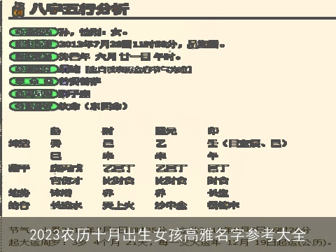 2023农历十月出生女孩高雅名字参考大全