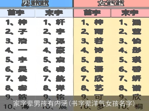 家字辈男孩有内涵(书字辈洋气女孩名字)