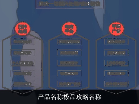 产品名称极品攻略名称