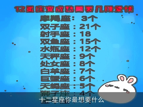 十二星座你最想要什么