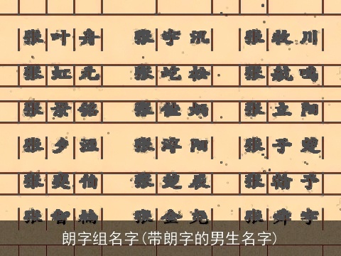 朗字组名字(带朗字的男生名字)