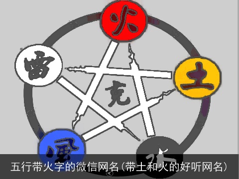 五行带火字的微信网名(带土和火的好听网名)