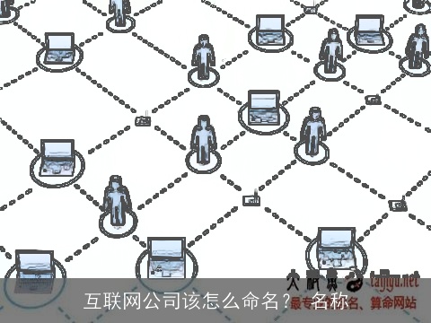 互联网公司该怎么命名？ 名称