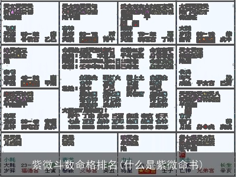 紫微斗数命格排名(什么是紫微命书)