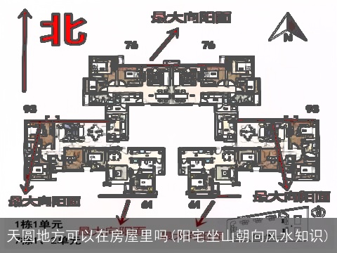天圆地方可以在房屋里吗(阳宅坐山朝向风水知识)