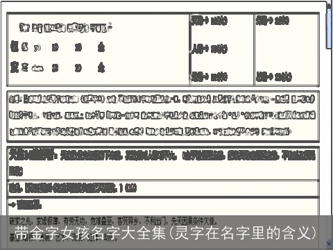 带金字女孩名字大全集(灵字在名字里的含义)