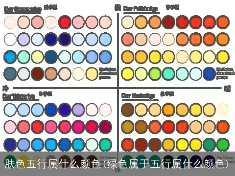 肤色五行属什么颜色(绿色属于五行属什么颜色)