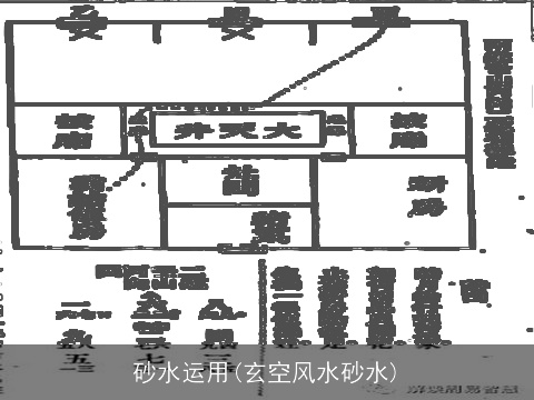 砂水运用(玄空风水砂水)