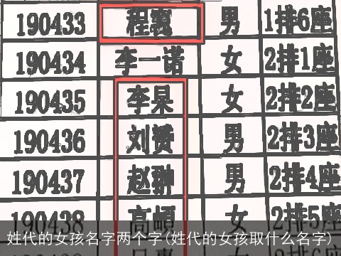 姓代的女孩名字两个字(姓代的女孩取什么名字)