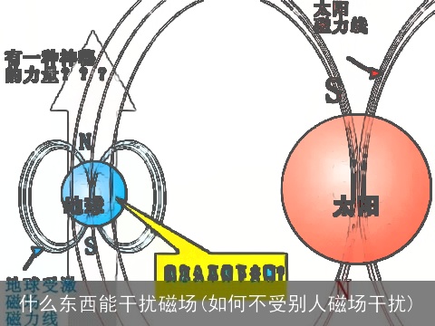 什么东西能干扰磁场(如何不受别人磁场干扰)