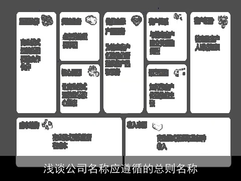 浅谈公司名称应遵循的总则名称