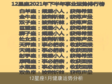 12星座1月健康运势分析
