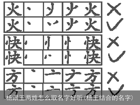 杨跟王两姓怎么取名字好听(杨王结合的名字)