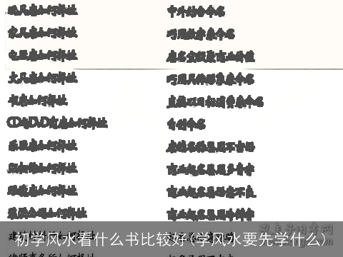 初学风水看什么书比较好(学风水要先学什么)