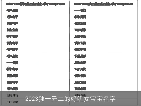 2023独一无二的好听女宝宝名字