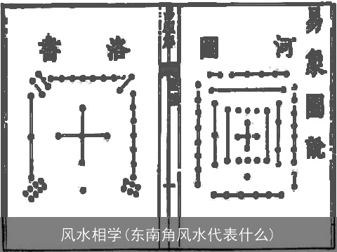 风水相学(东南角风水代表什么)