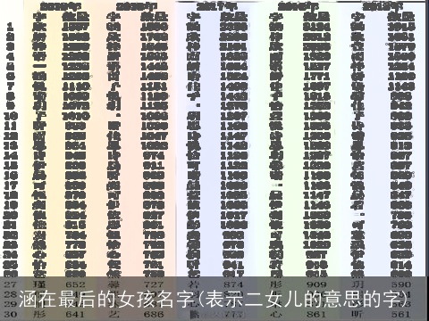 涵在最后的女孩名字(表示二女儿的意思的字)