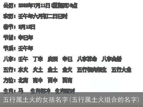 五行属土火的女孩名字(五行属土火组合的名字)