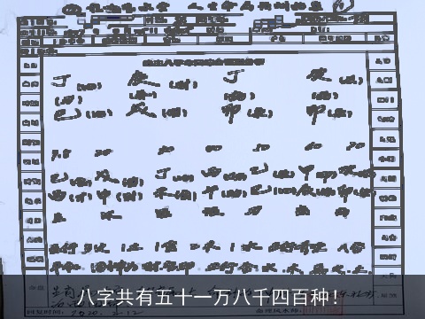 八字共有五十一万八千四百种！