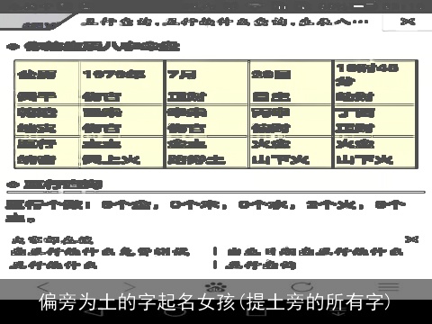 偏旁为土的字起名女孩(提土旁的所有字)