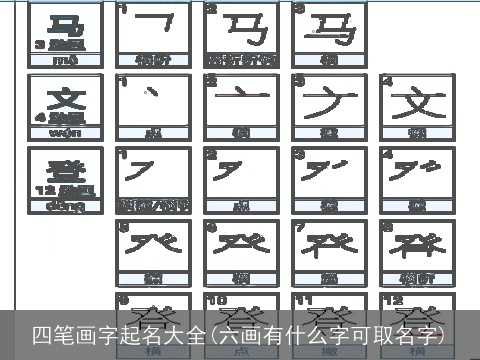 四笔画字起名大全(六画有什么字可取名字)