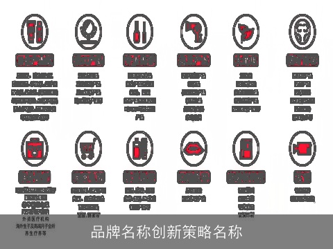 品牌名称创新策略名称