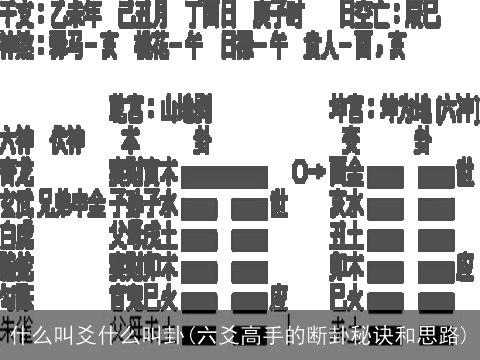 什么叫爻什么叫卦(六爻高手的断卦秘诀和思路)