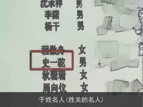 于姓名人(姓关的名人)